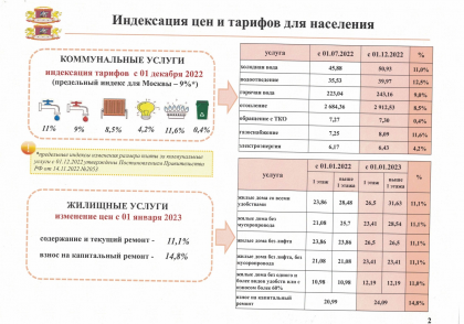 Изменение тарифов